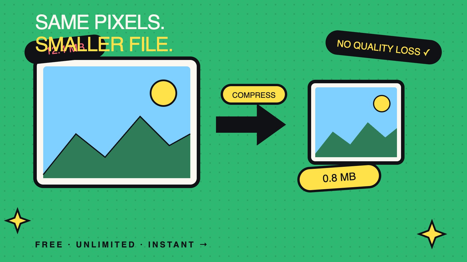 How to Compress Images Without Losing Quality