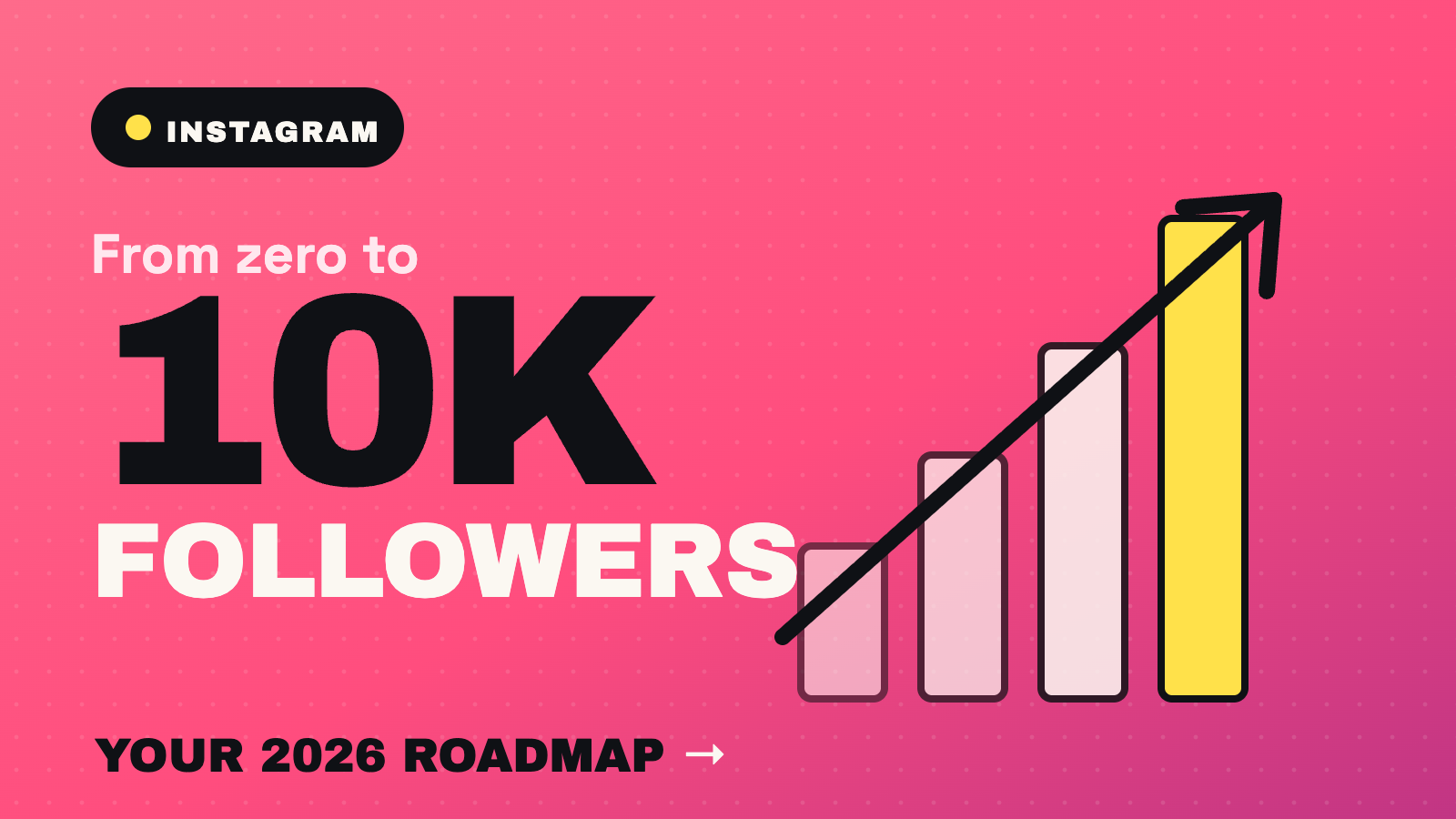 Grow Instagram Followers 2026 — From Zero to 10K