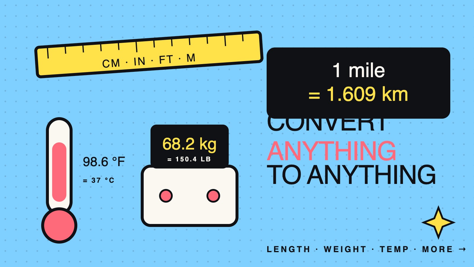 Unit Converter — Convert Length, Weight, Temperature