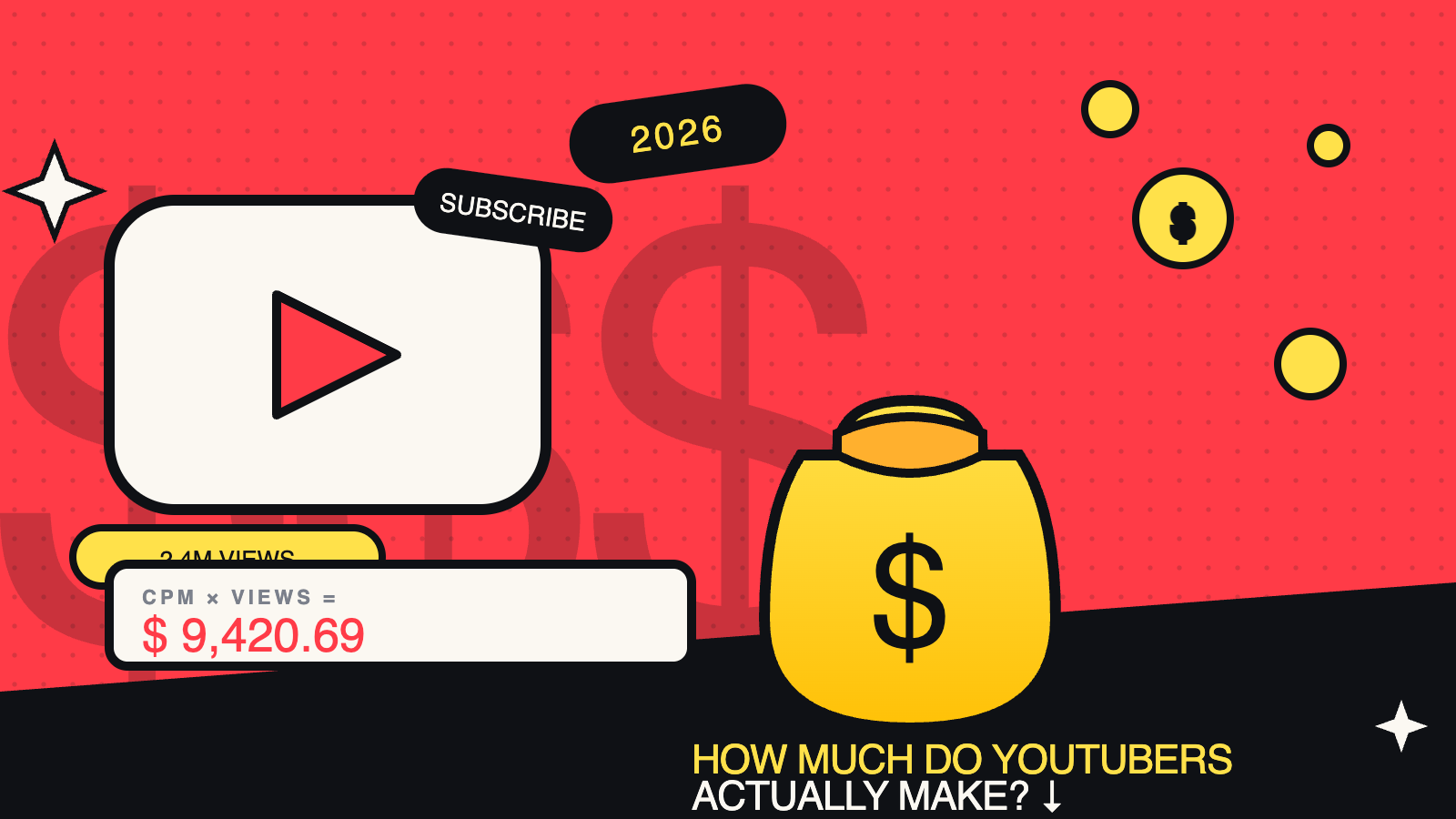 YouTube Earnings Calculator 2026